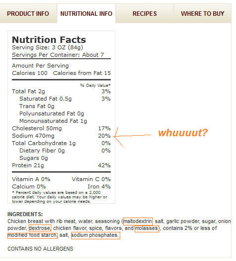 Nutritional Info for the product