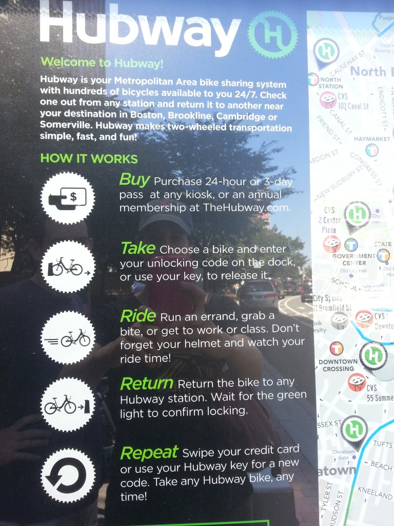 Hubway details - click to see larger picture, but explains the service